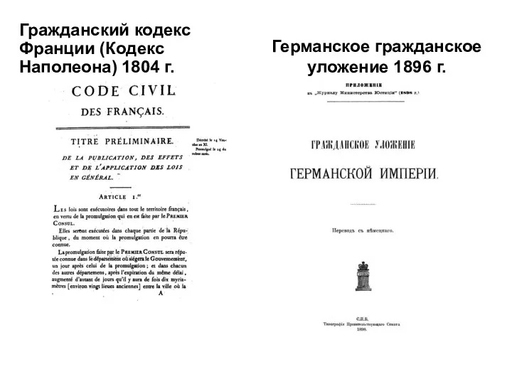 Гражданский кодекс Франции (Кодекс Наполеона) 1804 г. Германское гражданское уложение 1896 г.