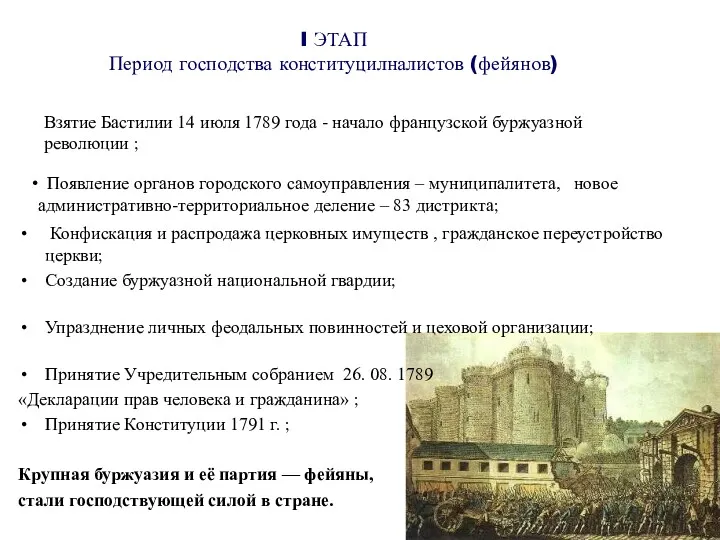 I ЭТАП Период господства конституцилналистов (фейянов) Взятие Бастилии 14 июля