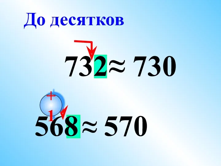 568 732 ≈ 730 ≈ 570 До десятков +1