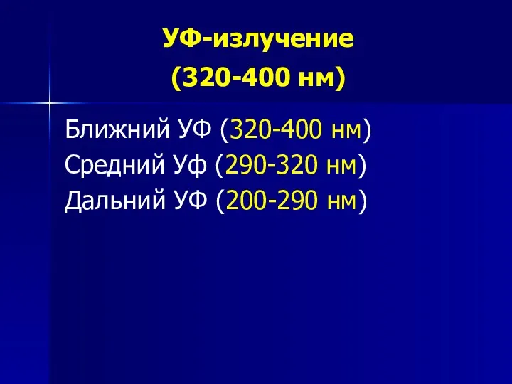 УФ-излучение (320-400 нм) Ближний УФ (320-400 нм) Средний Уф (290-320 нм) Дальний УФ (200-290 нм)