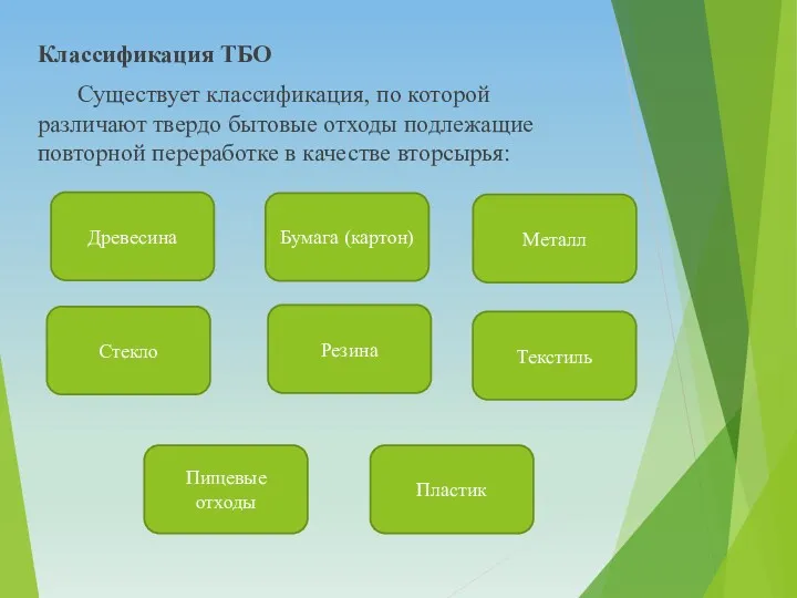 Классификация ТБО Существует классификация, по которой различают твердо бытовые отходы