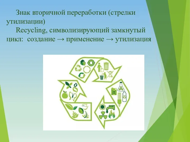 Знак вторичной переработки (стрелки утилизации) Recycling, символизирующий замкнутый цикл: создание → применение → утилизация