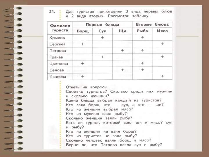 Работа по учебнику стр. 88