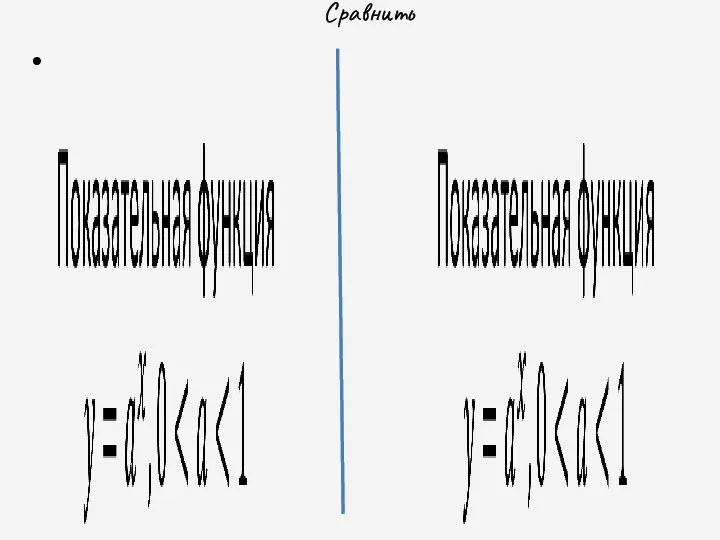 Сравнить