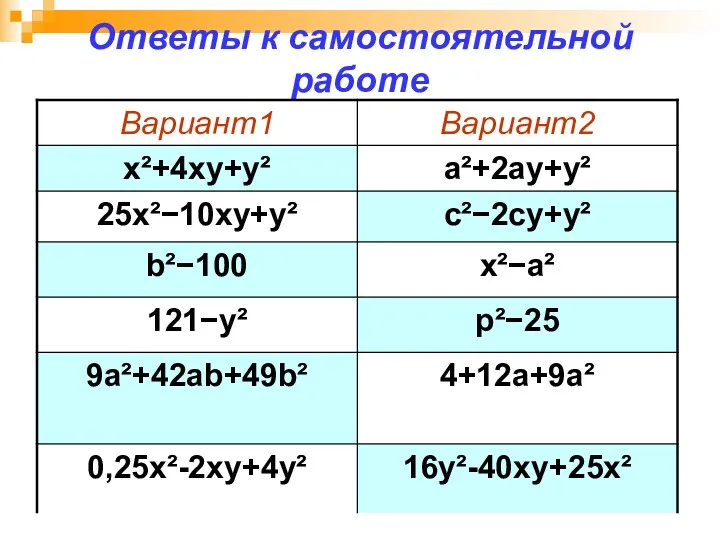 Ответы к самостоятельной работе