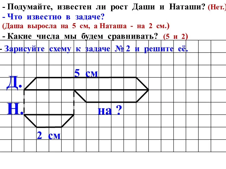 Зарисуйте схему к задаче № 2 и решите её. -