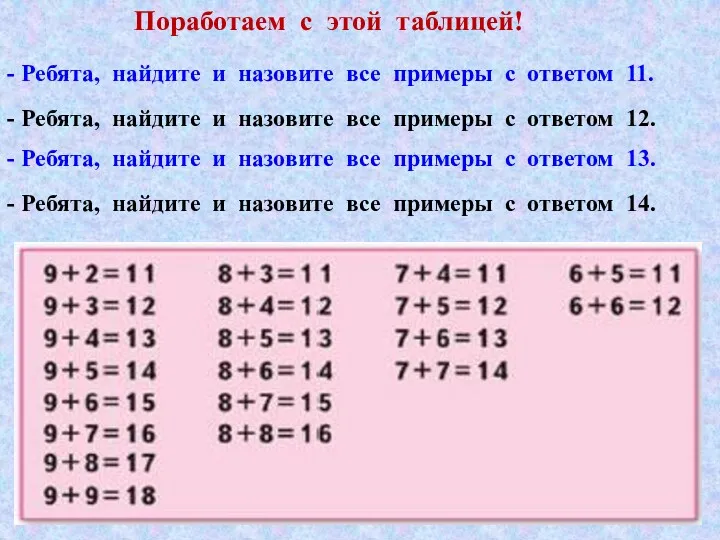 - Ребята, найдите и назовите все примеры с ответом 11.