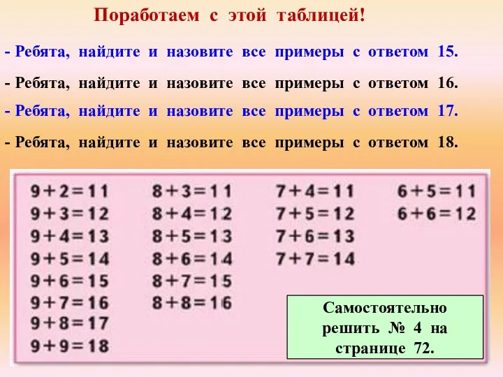 - Ребята, найдите и назовите все примеры с ответом 15.