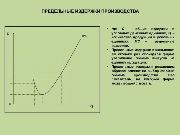 ПРЕДЕЛЬНЫЕ ИЗДЕРЖКИ ПРОИЗВОДСТВА где C – общие издержки в условных