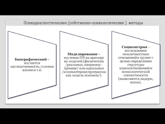 Психодиагностические (собственно-психологические ) методы