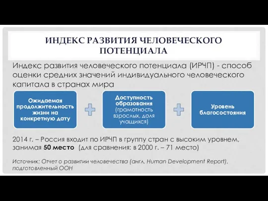 ИНДЕКС РАЗВИТИЯ ЧЕЛОВЕЧЕСКОГО ПОТЕНЦИАЛА Индекс развития человеческого потенциала (ИРЧП) -