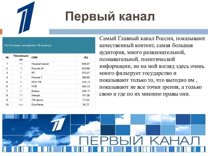 Первый канал Самый Главный канал России, показывают качественный контент, самая