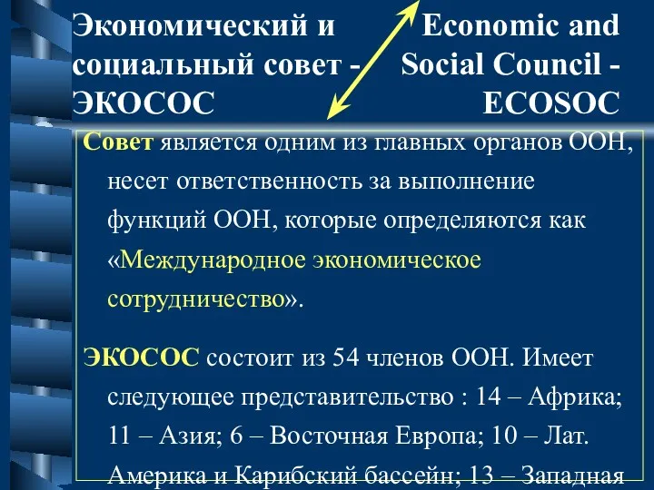 Экономический и социальный совет - ЭКОСОС Совет является одним из