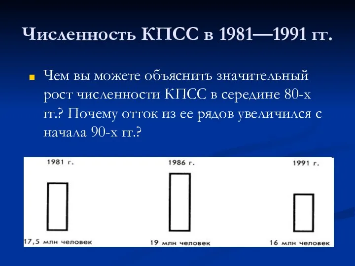 Численность КПСС в 1981—1991 гг. Чем вы можете объяснить значительный