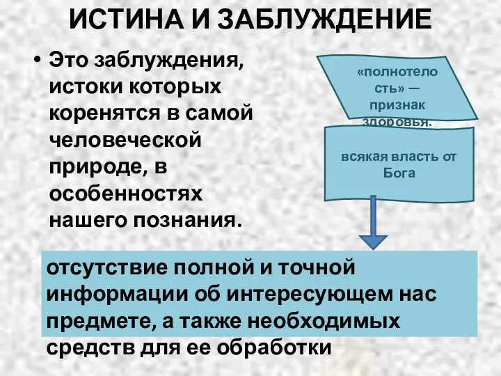 ИСТИНА И ЗАБЛУЖДЕНИЕ Это заблуждения, истоки которых коренятся в самой