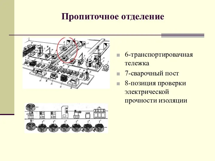 Пропиточное отделение 6-транспортировачная тележка 7-сварочный пост 8-позиция проверки электрической прочности изоляции