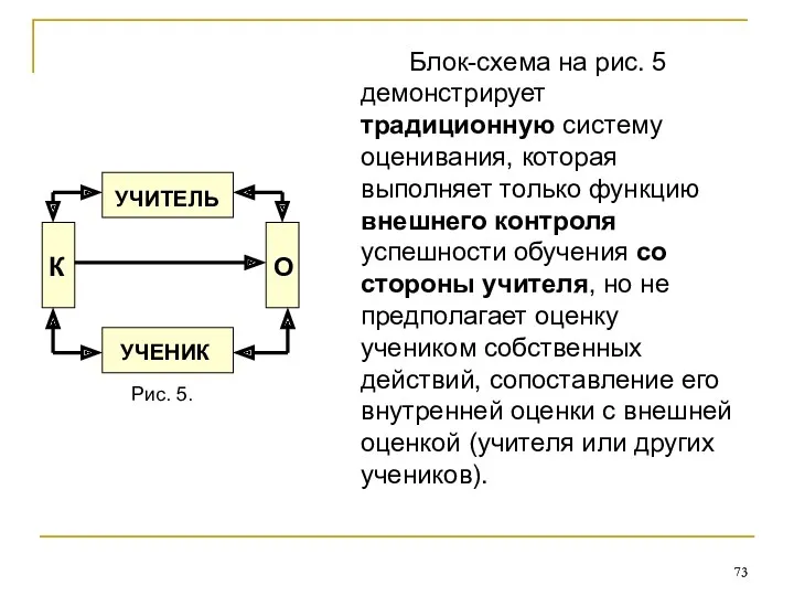 Блок-схема на рис. 5 демонстрирует традиционную систему оценивания, которая выполняет