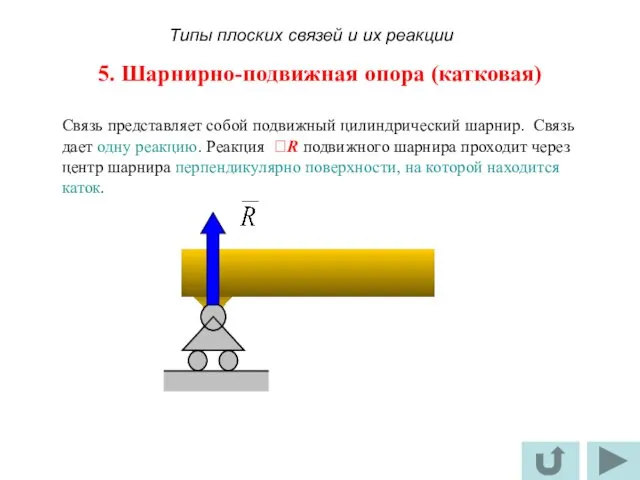 5. Шарнирно-подвижная опора (катковая) Связь представляет собой подвижный цилиндрический шарнир.