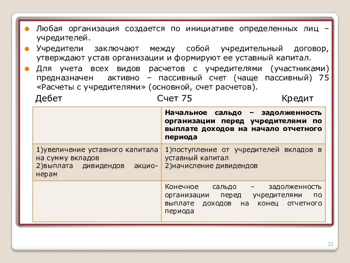 Любая организация создается по инициативе определенных лиц – учредителей. Учредители