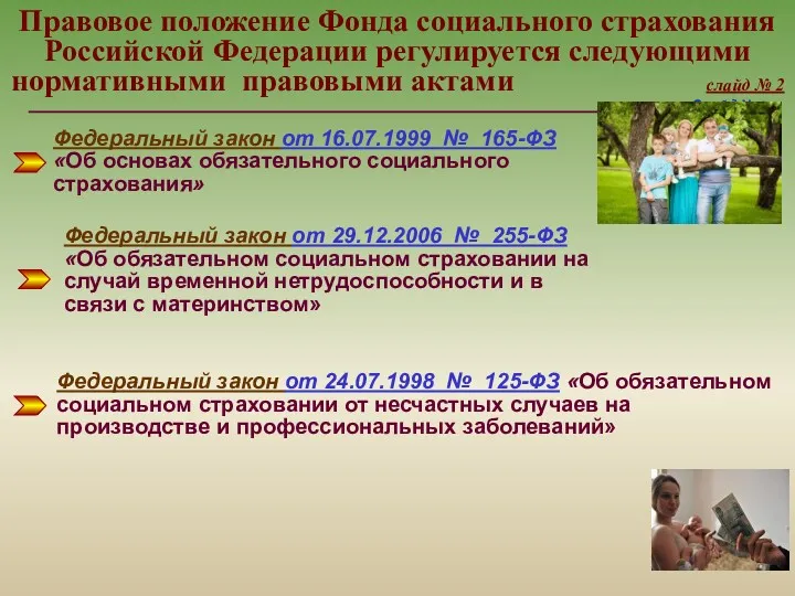 Правовое положение Фонда социального страхования Российской Федерации регулируется следующими нормативными правовыми актами слайд