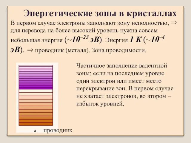 В первом случае электроны заполняют зону неполностью, ⇒ для перевода