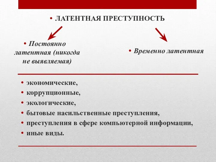 ЛАТЕНТНАЯ ПРЕСТУПНОСТЬ Постоянно латентная (никогда не выявляемая) Временно латентная экономические,