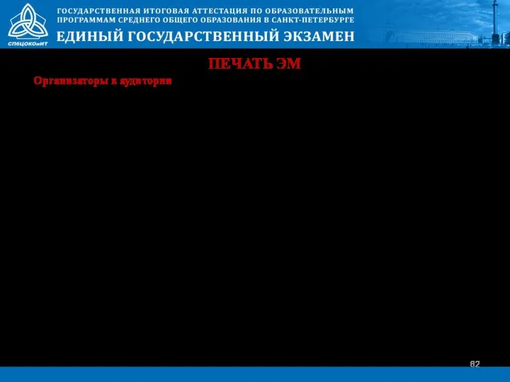 ПЕЧАТЬ ЭМ После окончания печати всех ЭМ раздайте распечатанные ЭМ всем участникам экзамена.