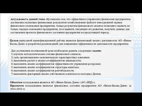 Актуальность данной темы обусловлена тем, что эффективное управление финансами предприятия,