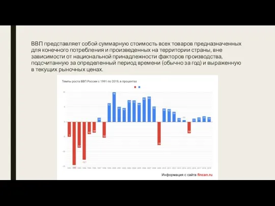 ВВП представляет собой суммарную стоимость всех товаров предназначенных для конечного