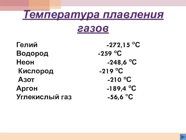 Температура плавления газов Гелий -272,15 оС Водород -259 оС Неон