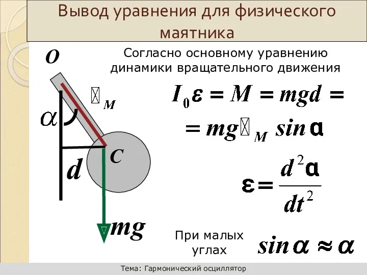 mg d При малых углах Вывод уравнения для физического маятника Согласно основному уравнению динамики вращательного движения