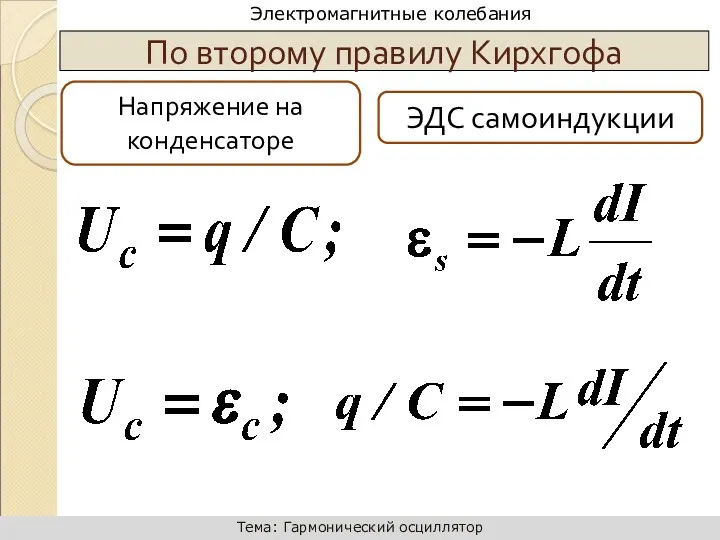 Напряжение на конденсаторе ЭДС самоиндукции По второму правилу Кирхгофа