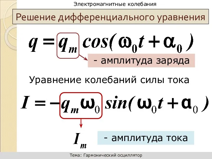 Решение дифференциального уравнения Уравнение колебаний силы тока - амплитуда тока - амплитуда заряда