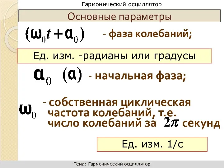 - начальная фаза; - фаза колебаний; Ед. изм. -радианы или градусы Ед. изм. 1/c Основные параметры