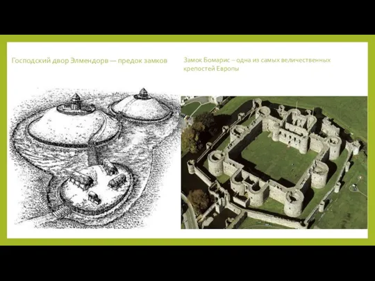 Господский двор Элмендорв — предок замков Замок Бомарис – одна из самых величественных крепостей Европы