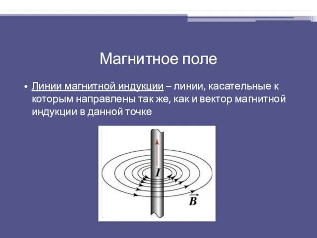 Магнитное поле Линии магнитной индукции – линии, касательные к которым