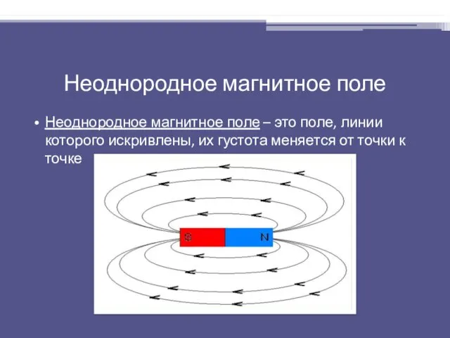 Неоднородное магнитное поле Неоднородное магнитное поле – это поле, линии