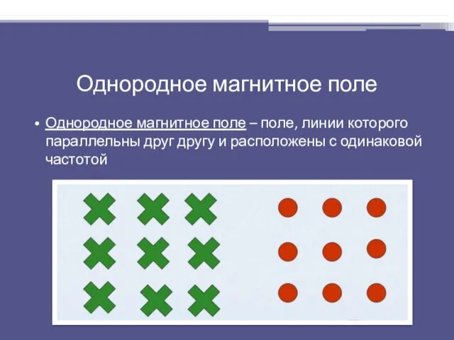 Однородное магнитное поле Однородное магнитное поле – поле, линии которого