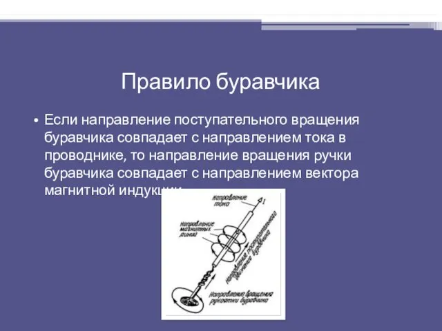 Правило буравчика Если направление поступательного вращения буравчика совпадает с направлением