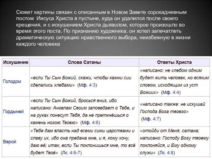 Сюжет картины связан с описанным в Новом Завете сорокадневным постом