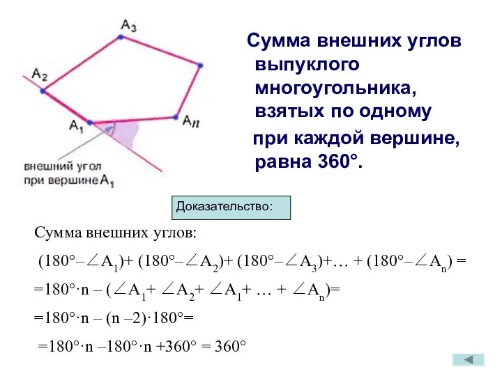 Сумма внешних углов выпуклого многоугольника, взятых по одному при каждой