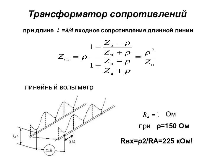 Трансформатор сопротивлений при длине =λ/4 входное сопротивление длинной линии линейный