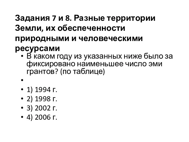 В каком году из ука­зан­ных ниже было за­фик­си­ро­ва­но наи­мень­шее число