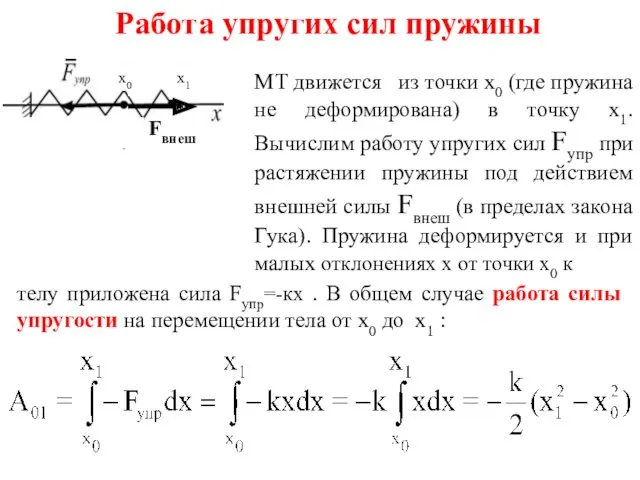 Работа упругих сил пружины телу приложена сила Fупр=-кх . В