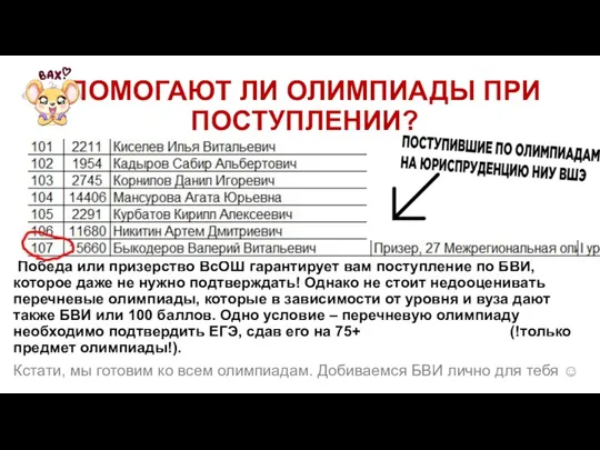 ПОМОГАЮТ ЛИ ОЛИМПИАДЫ ПРИ ПОСТУПЛЕНИИ? Победа или призерство ВсОШ гарантирует вам поступление по