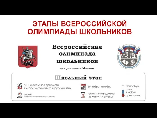 ЭТАПЫ ВСЕРОССИЙСКОЙ ОЛИМПИАДЫ ШКОЛЬНИКОВ