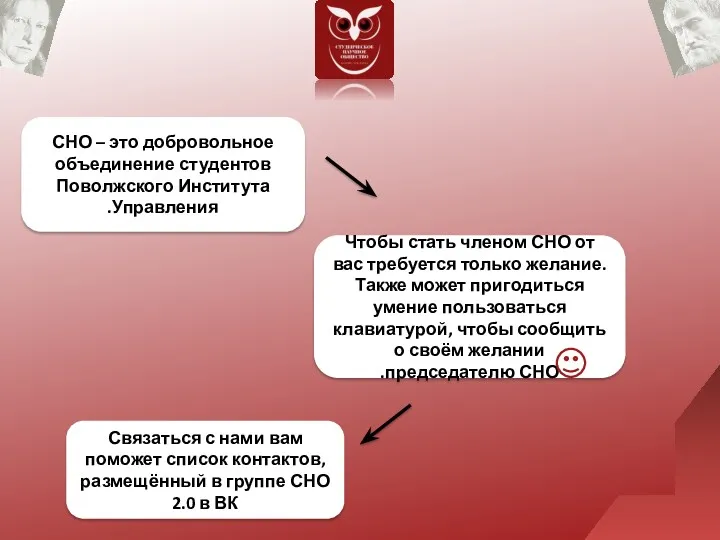 СНО – это добровольное объединение студентов Поволжского Института Управления. Чтобы стать членом СНО