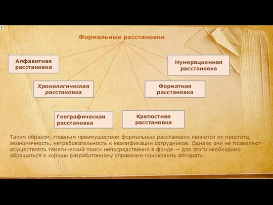 Формальные расстановки Алфавитная расстановка Хронологическая расстановка Географическая расстановка Нумерационная расстановка Форматная расстановка Крепостная