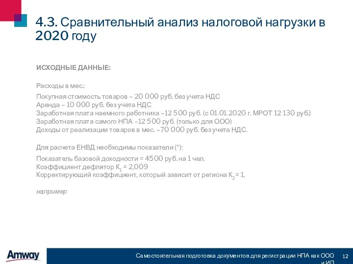 ИСХОДНЫЕ ДАННЫЕ: Расходы в мес.: Покупная стоимость товаров – 20