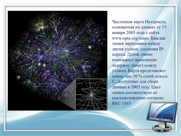 Частичная карта Интернета, основанная на данных от 15 января 2005